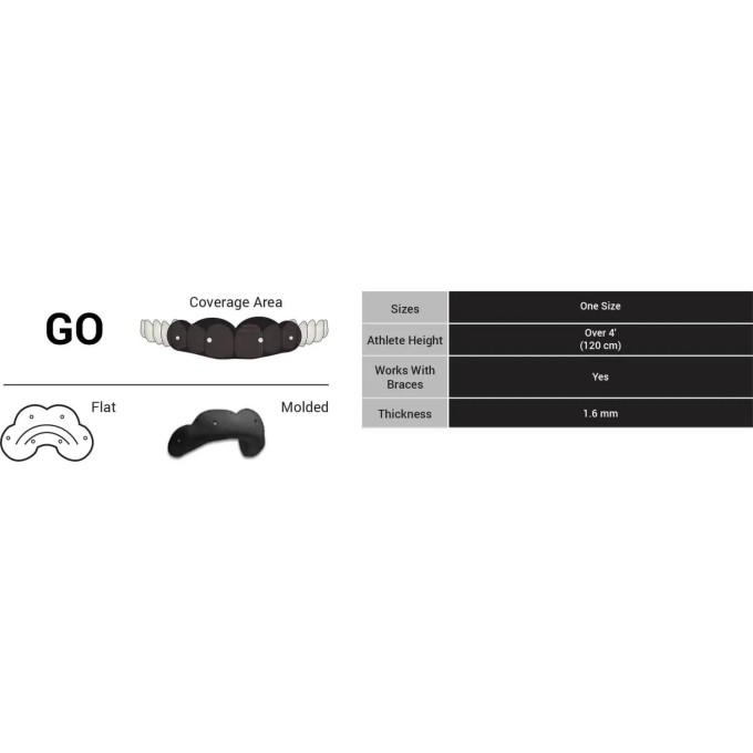 Sisu GO Mouth Guard (One Size|Royal Blue)