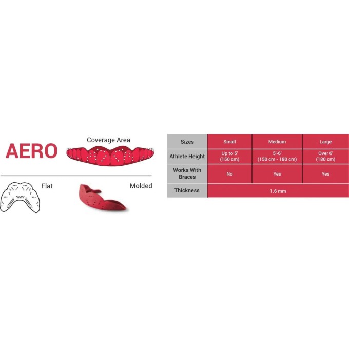 Sisu Next Gen Aero Mouth Guard (S|Sunny Yellow)